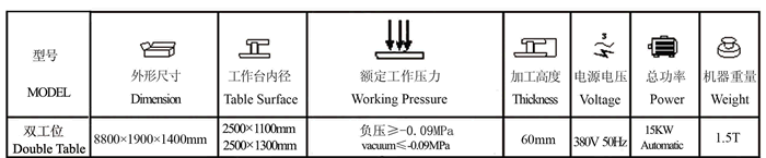 全自動真空覆膜機參數(shù)